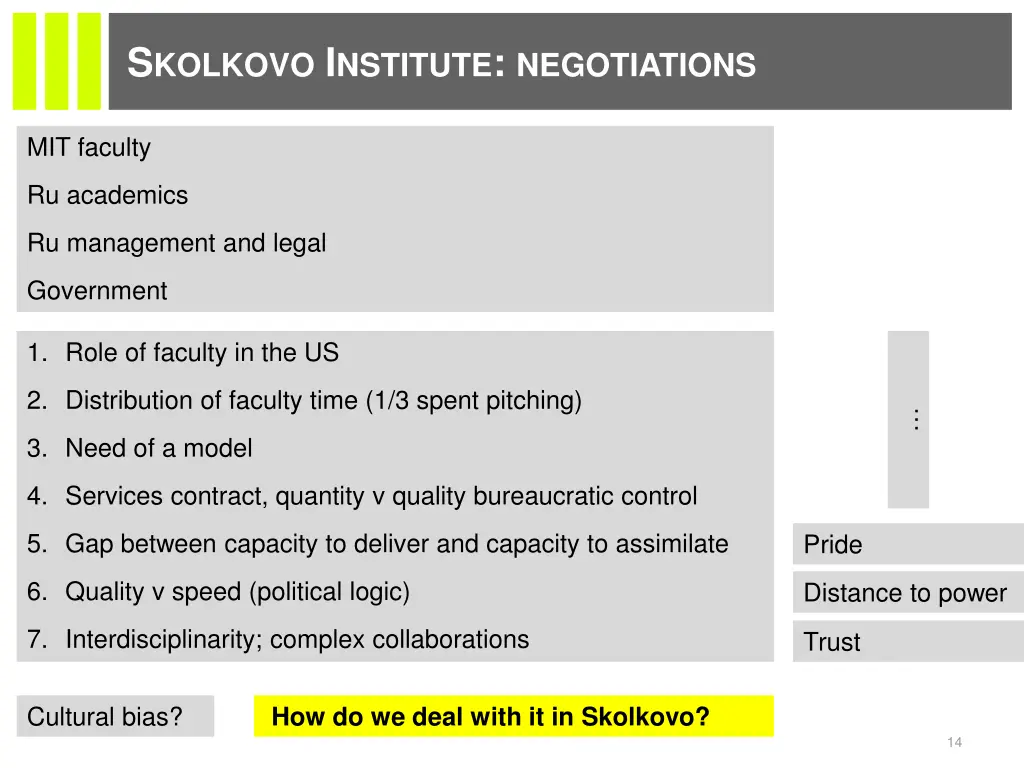 s kolkovo i nstitute negotiations
