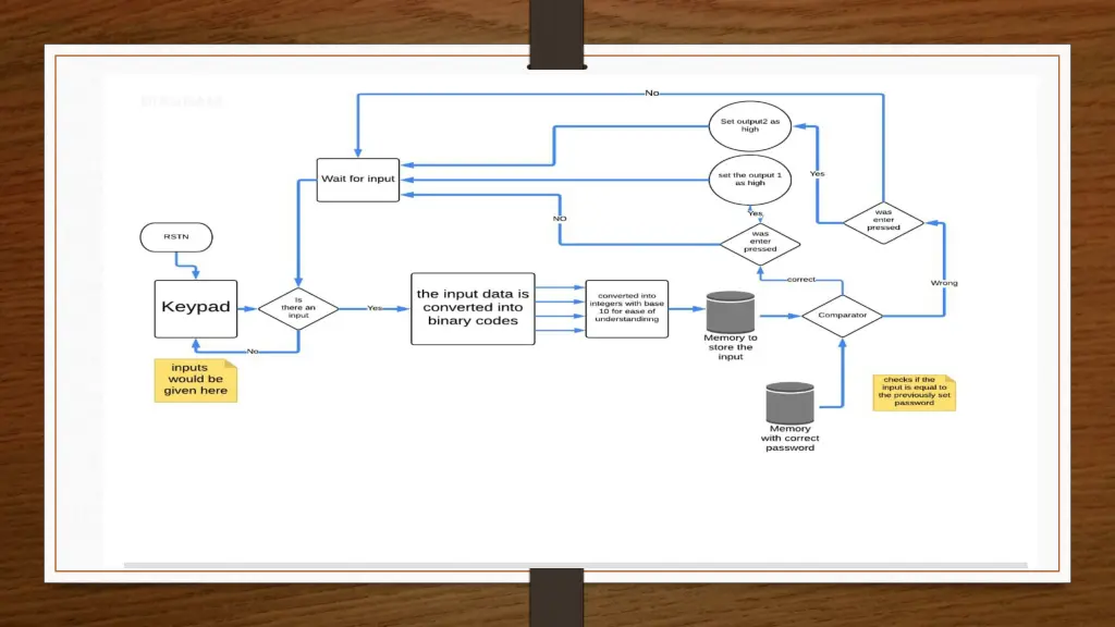 slide5