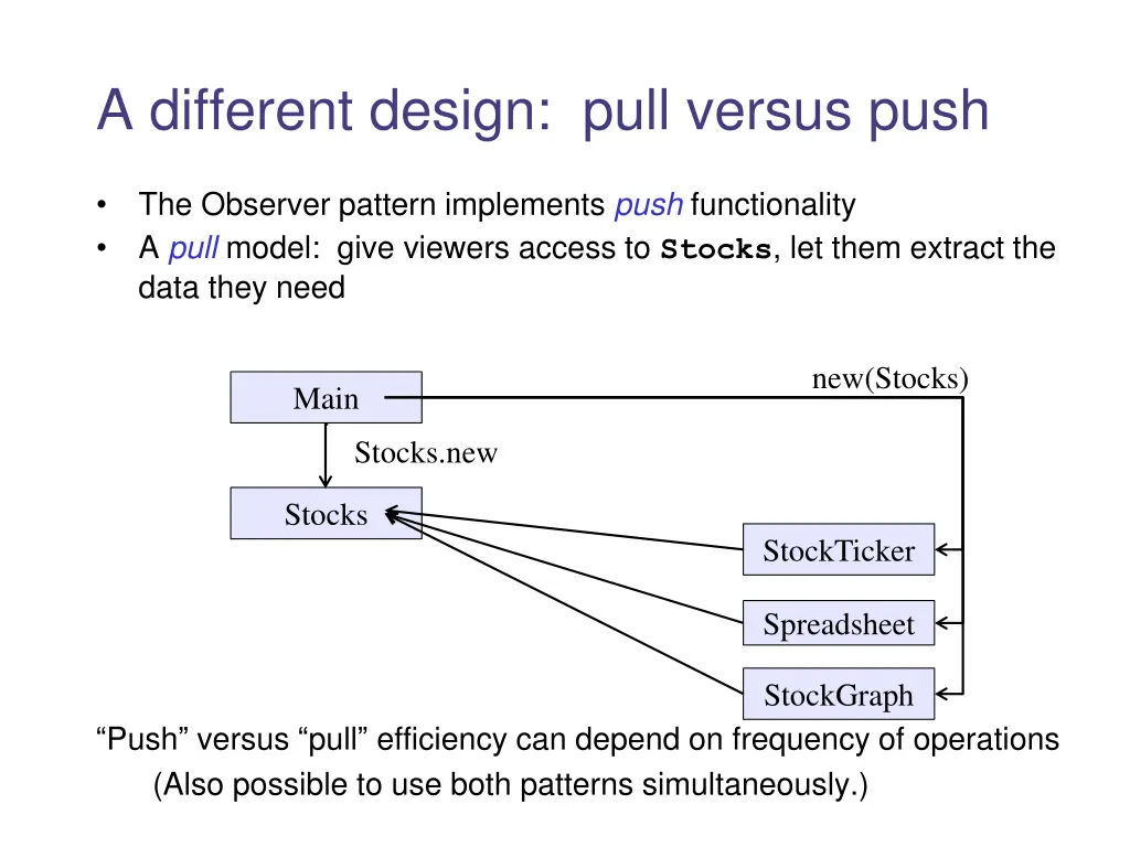a different design pull versus push