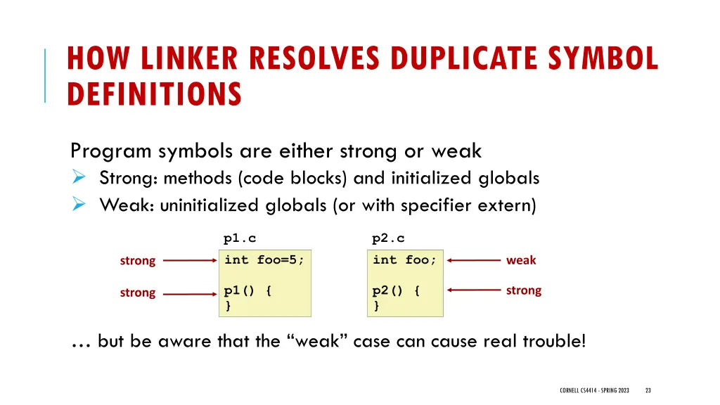 how linker resolves duplicate symbol definitions