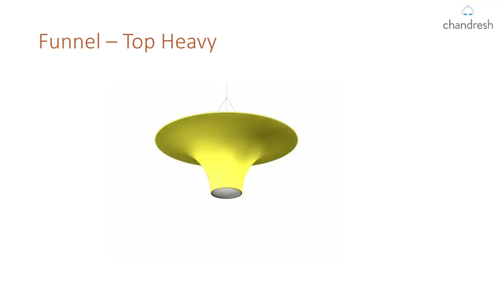 funnel top heavy