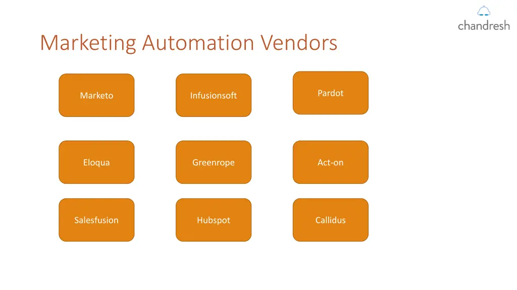 marketing automation vendors
