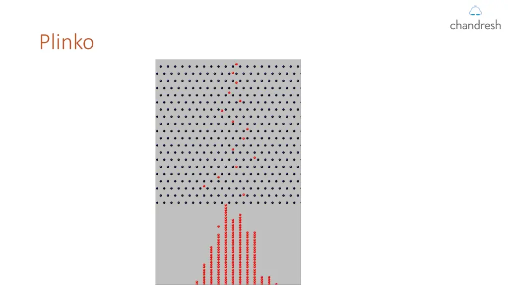 plinko