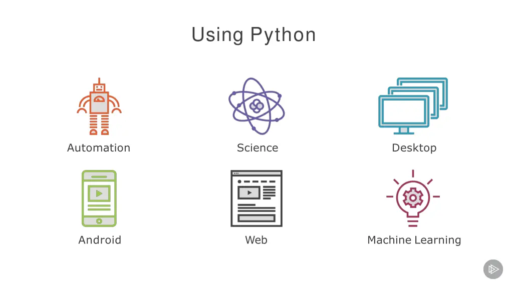 using python