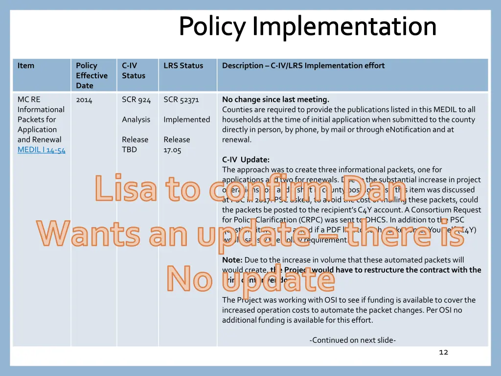 policy implementation 10