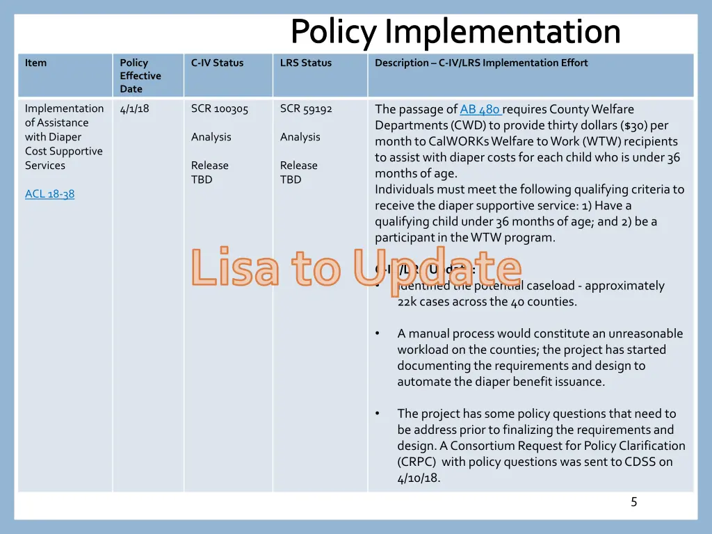 policy implementation 3
