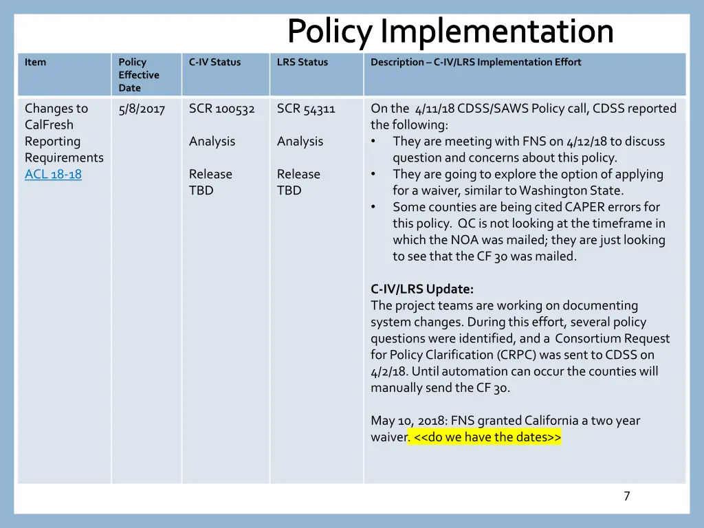 policy implementation 5