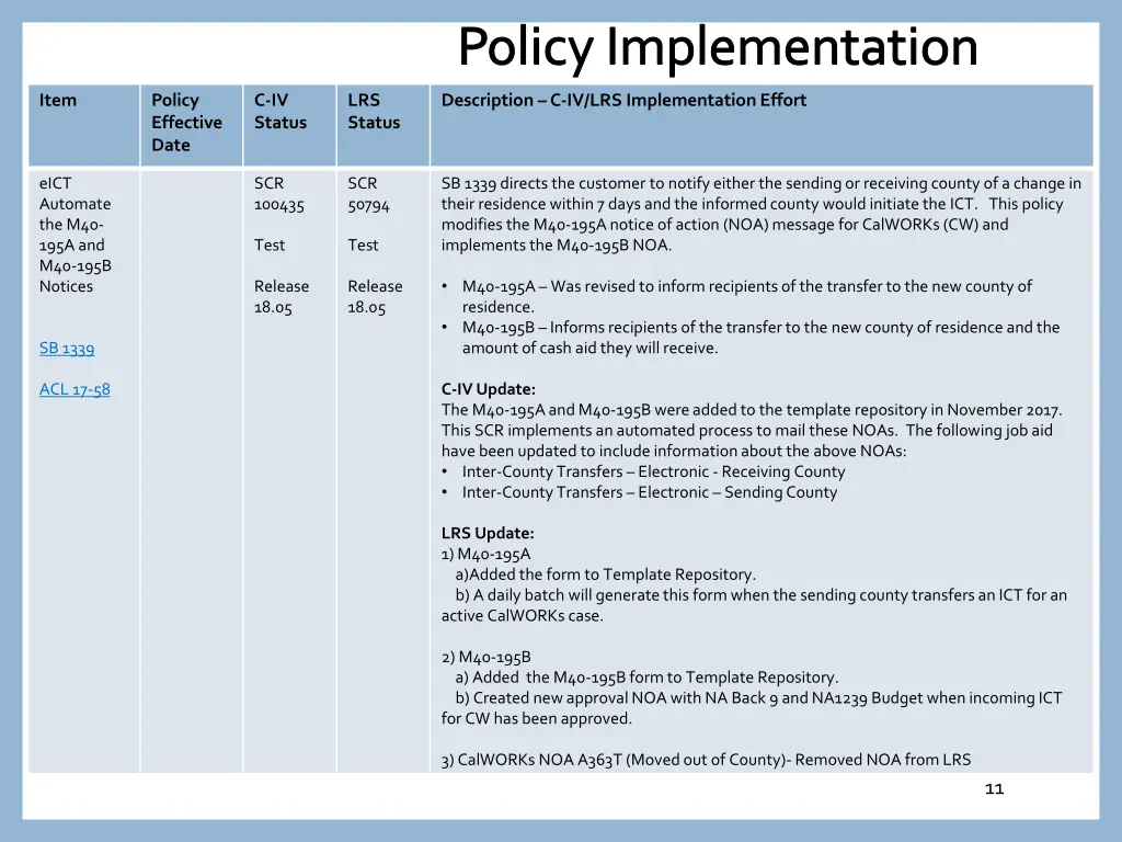 policy implementation 9