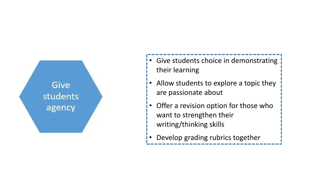 give students choice in demonstrating their