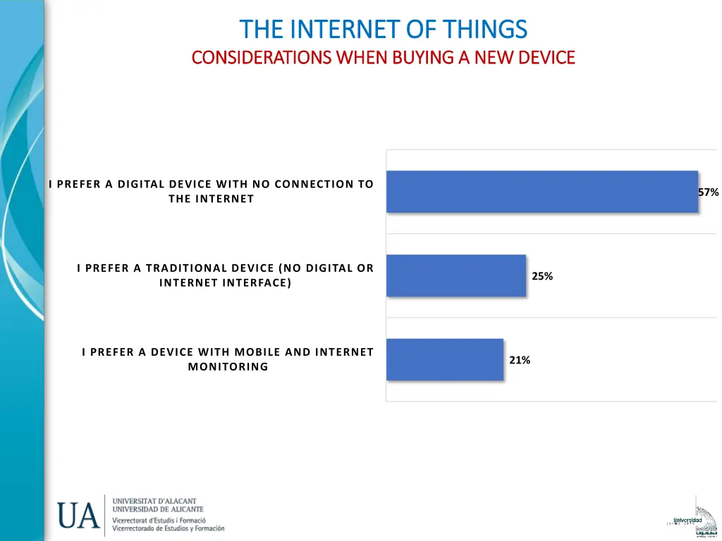 the internet of things the internet of things 1