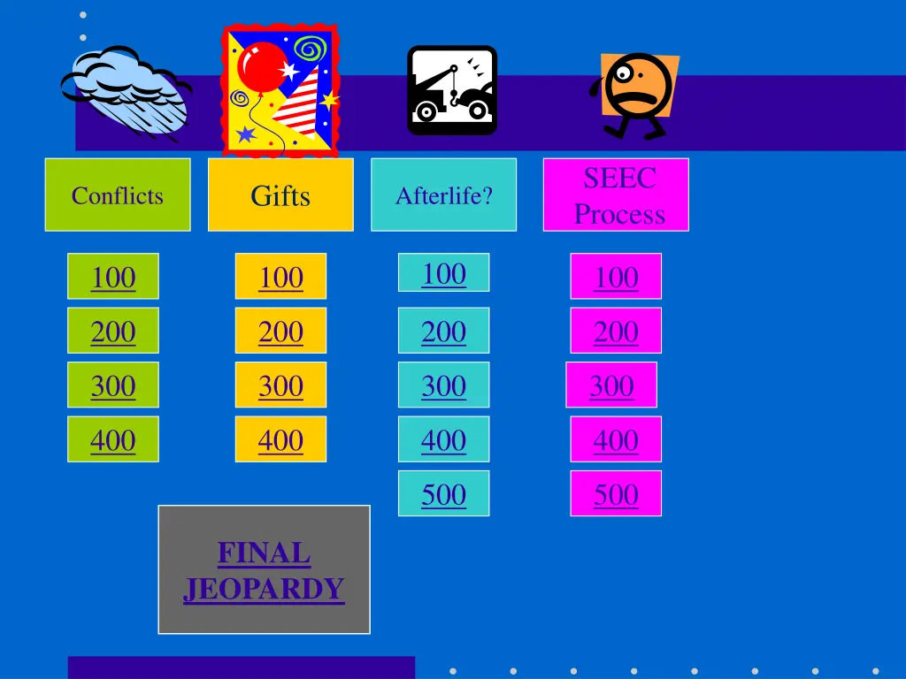 seec process