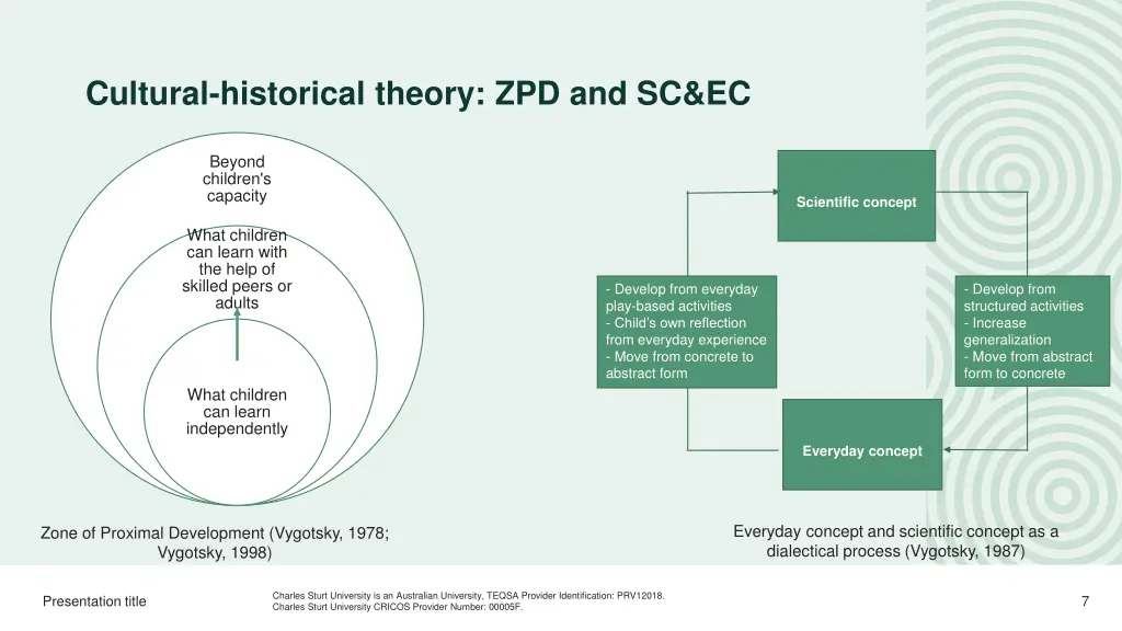 cultural historical theory zpd and sc ec