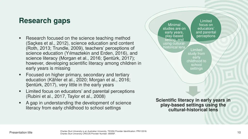 research gaps