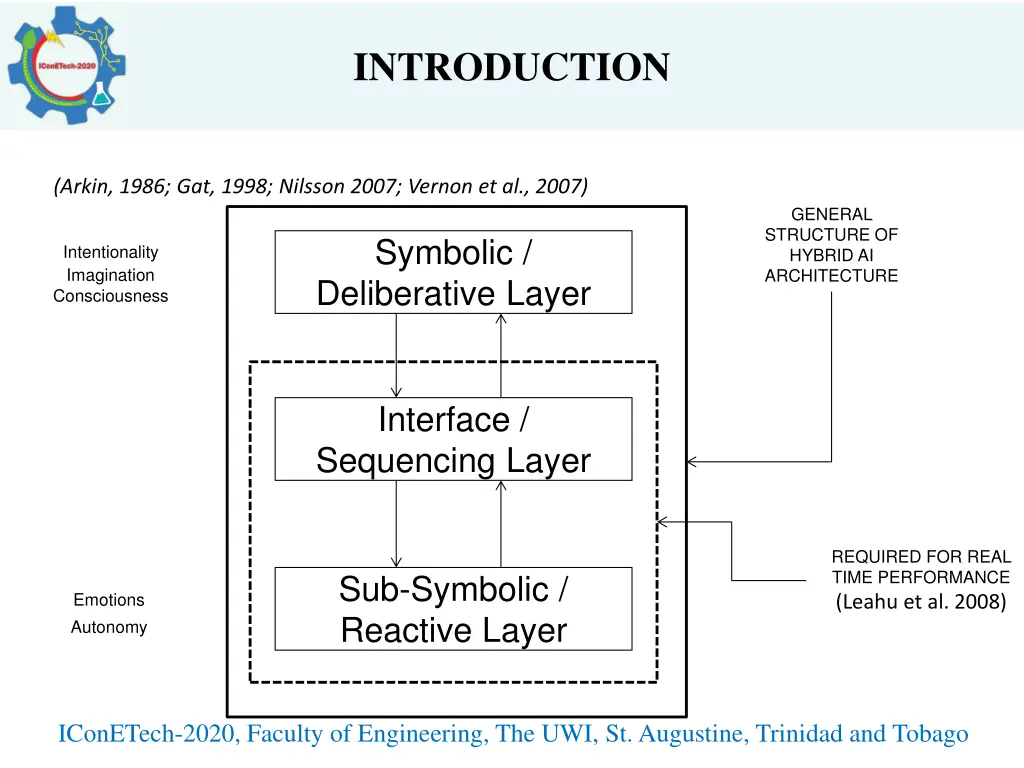 introduction 3