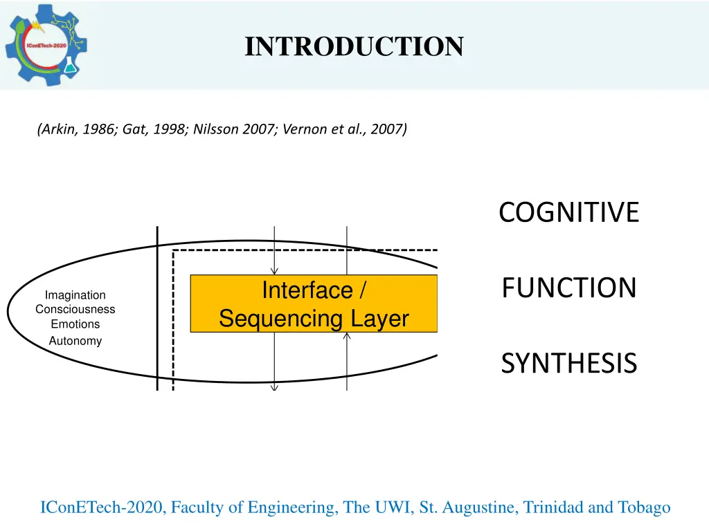 introduction 4