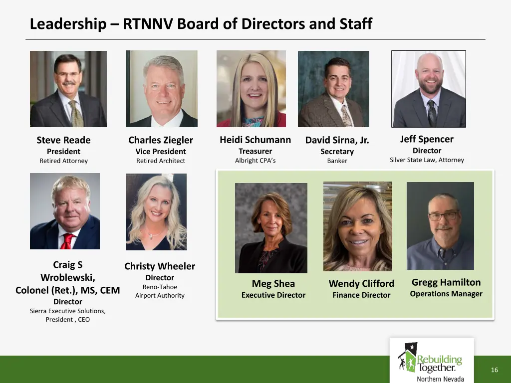leadership rtnnv board of directors and staff