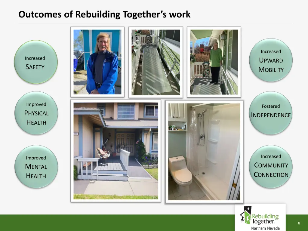outcomes of rebuilding together s work