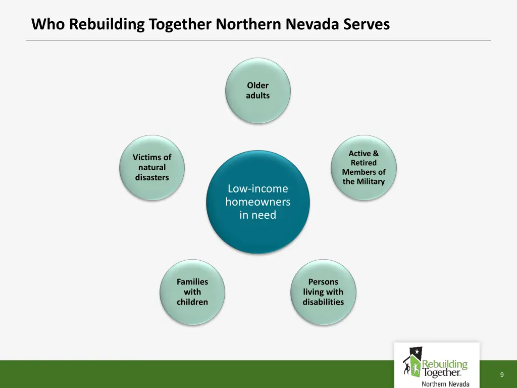 who rebuilding together northern nevada serves