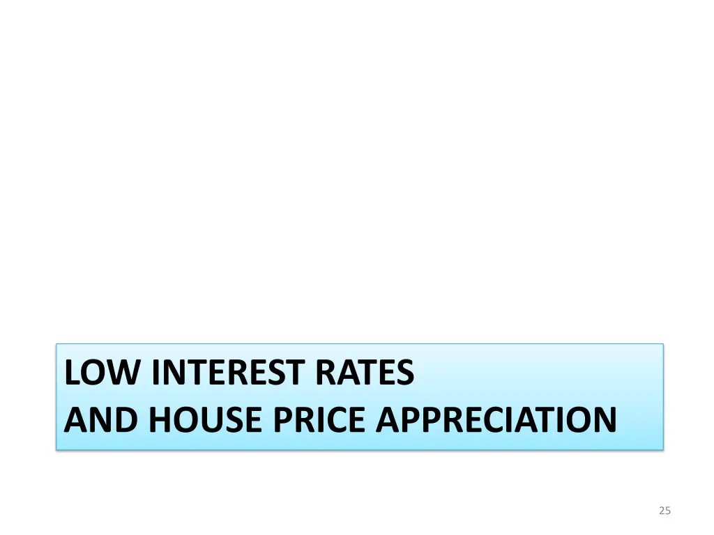 low interest rates and house price appreciation