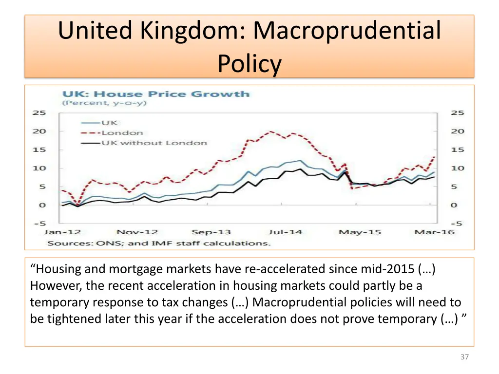 united kingdom macroprudential policy