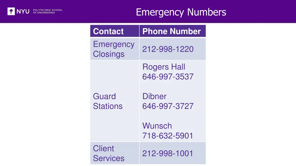 emergency numbers