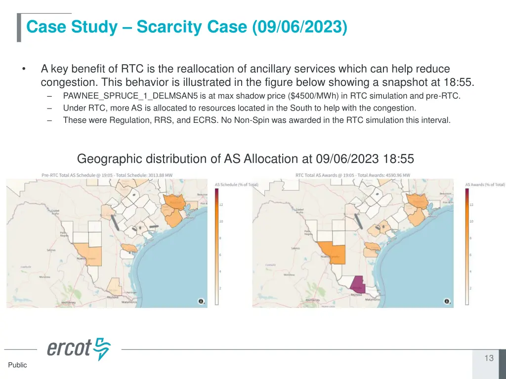case study scarcity case 09 06 2023 2