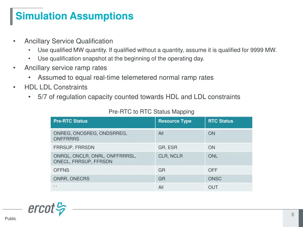simulation assumptions