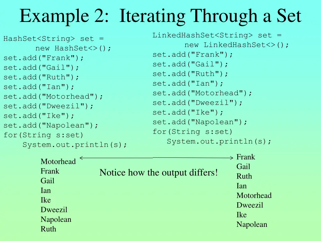 example 2 iterating through a set