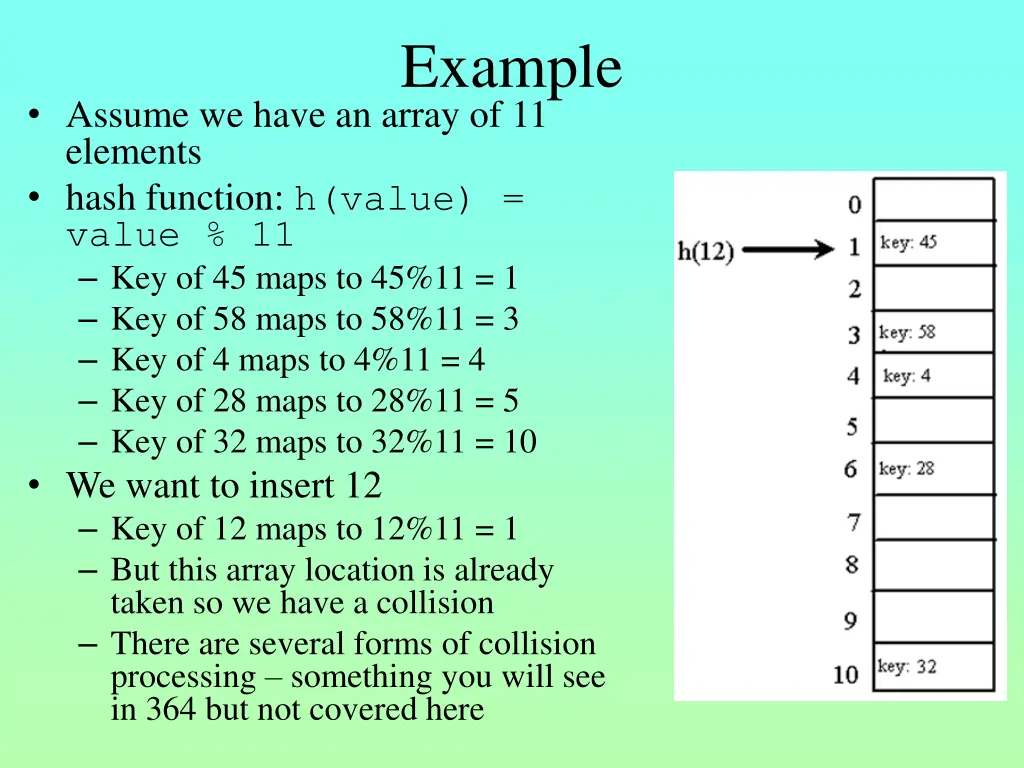 example