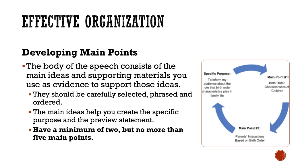 effective organization 3