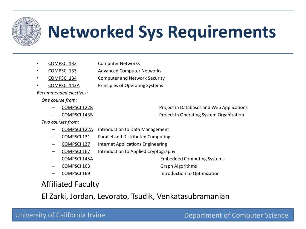 networked sys requirements