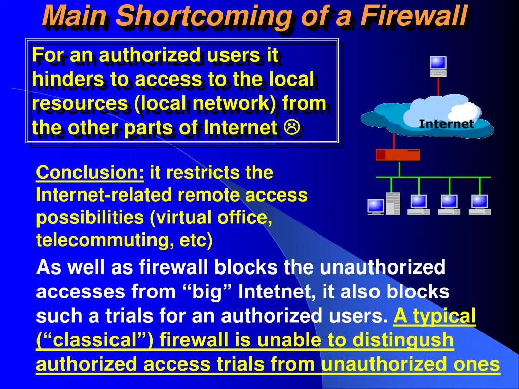 main shortcoming of a firewall