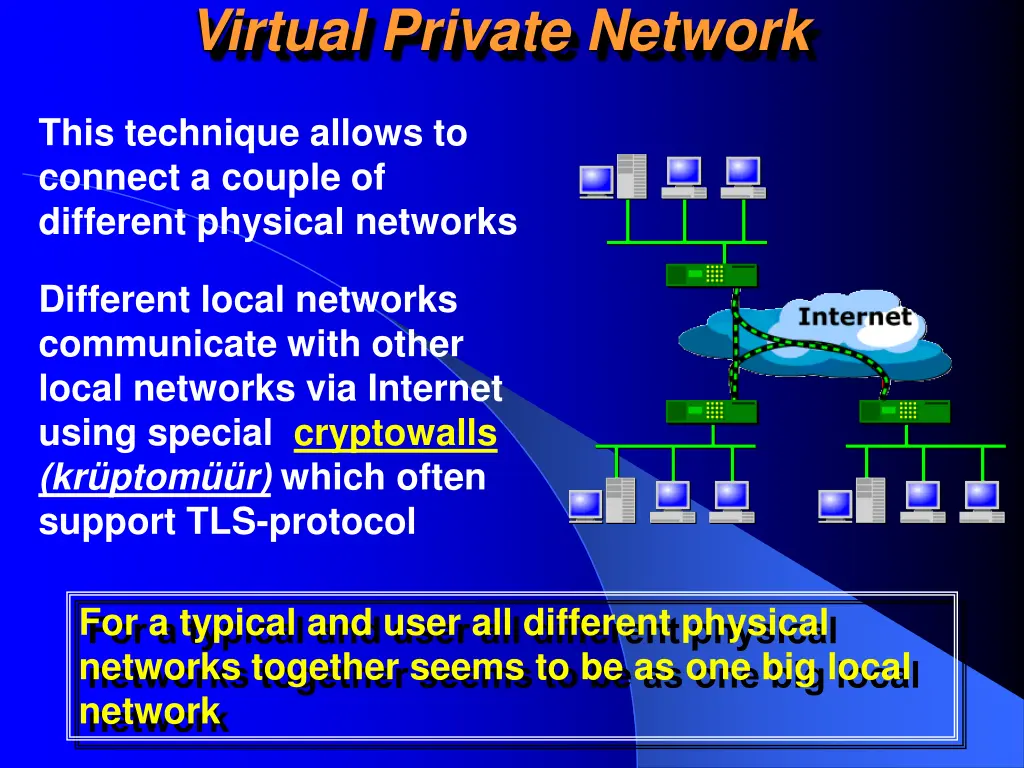virtual private network 1