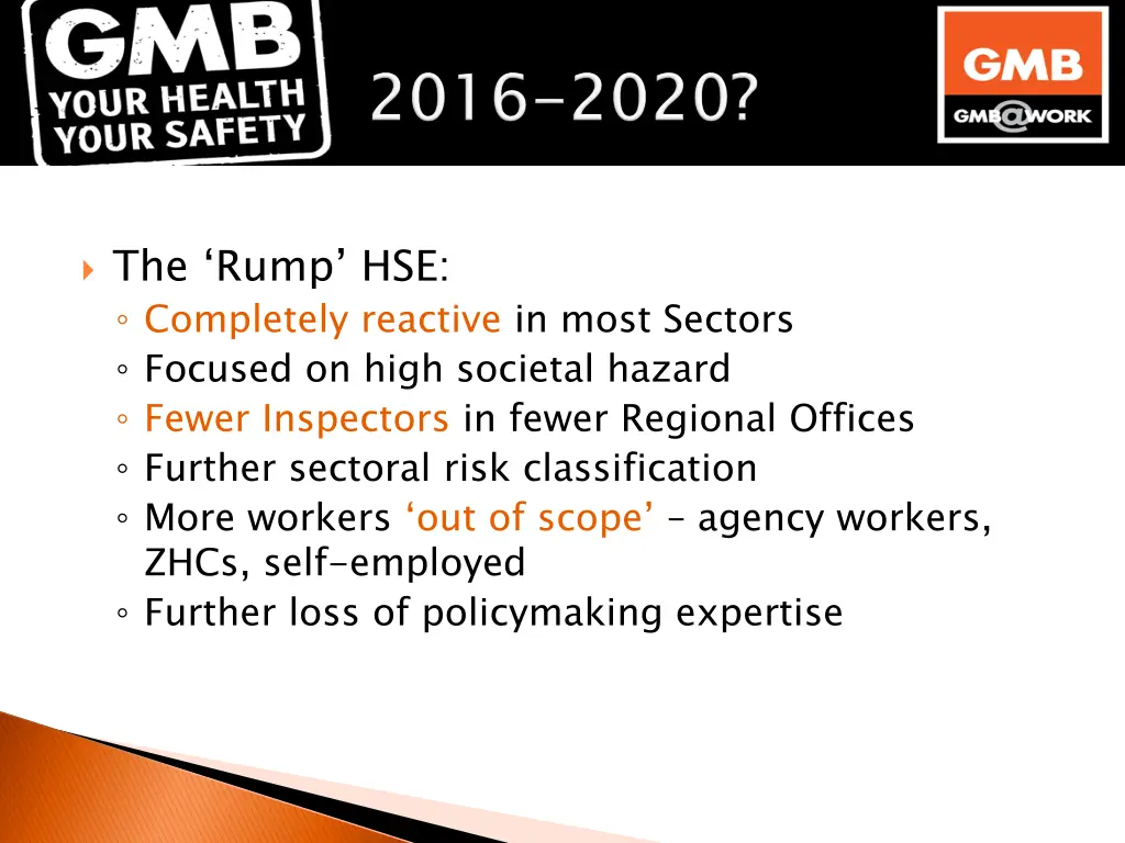 the rump hse completely reactive in most sectors