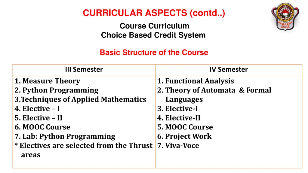 curricular aspects contd 2