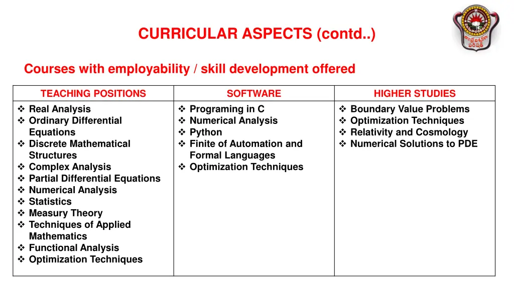 curricular aspects contd 6