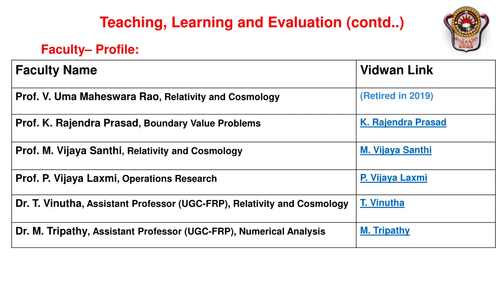 teaching learning and evaluation contd