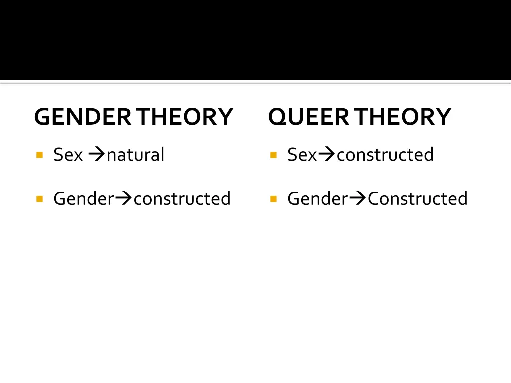 gender theory