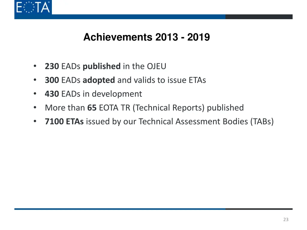 achievements 2013 2019