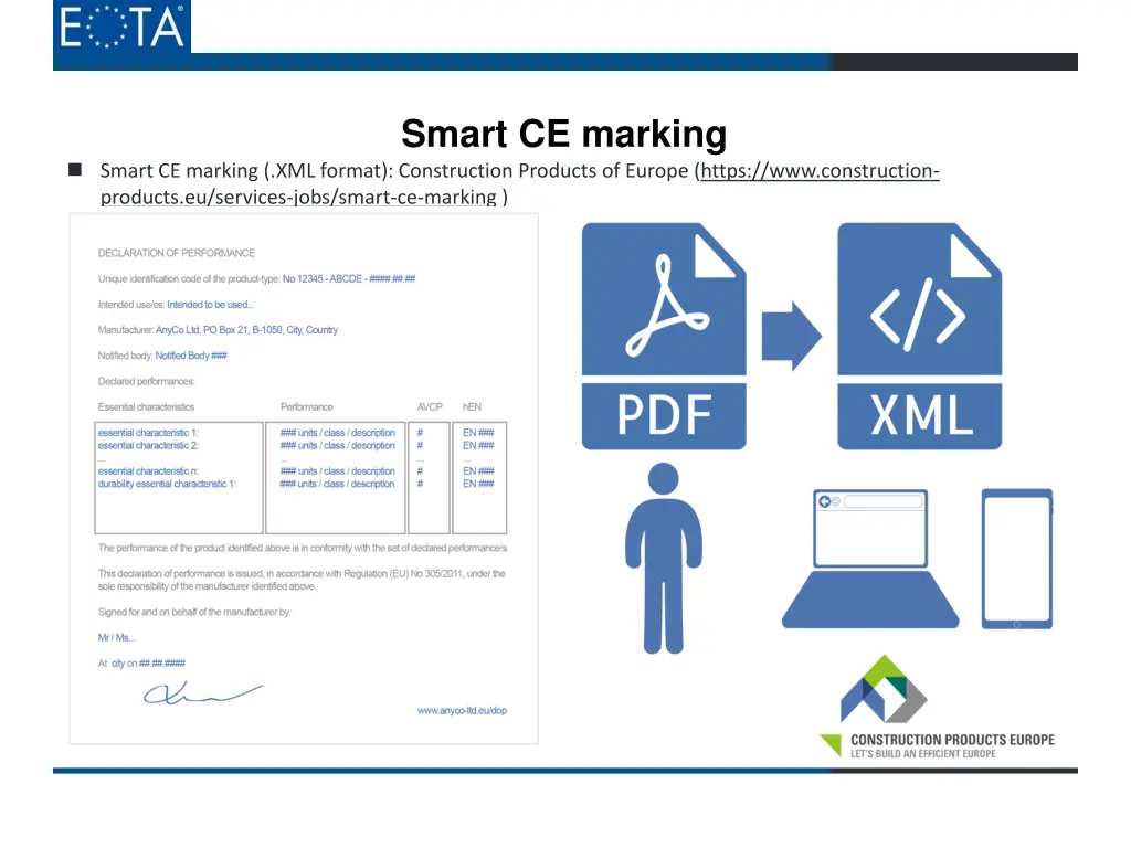 smart ce marking