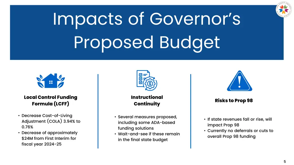 impacts of governor s proposed budget