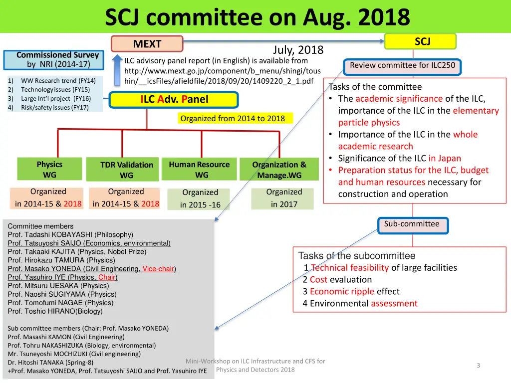 scj committee on aug 2018