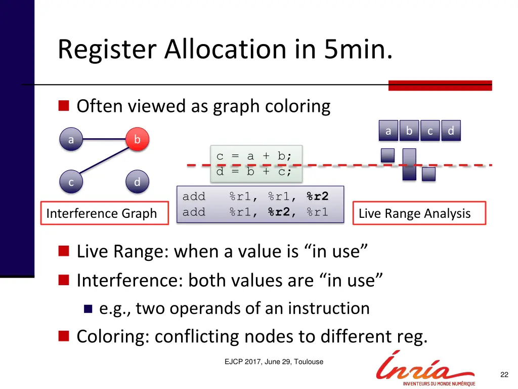 register allocation in 5min