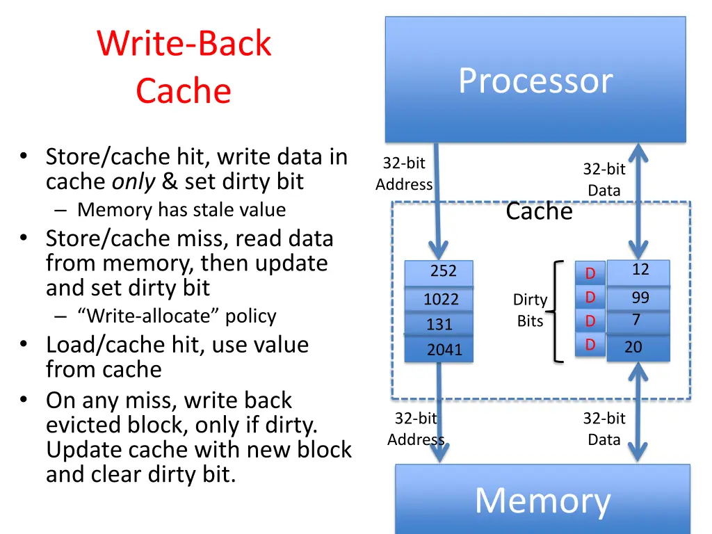 write back cache