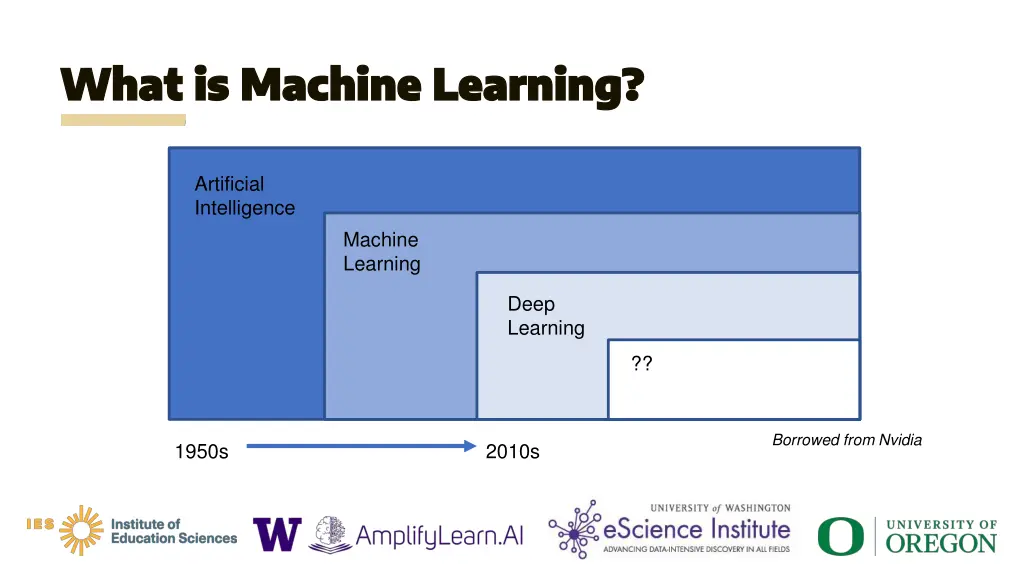 what is machine learning what is machine learning 1