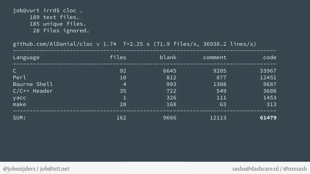 job@vurt irrd cloc 189 text files 185 unique
