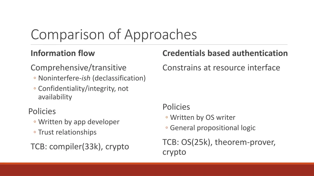 comparison of approaches