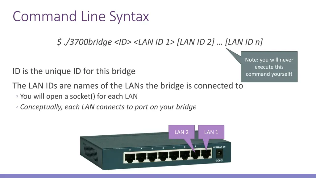 command line syntax