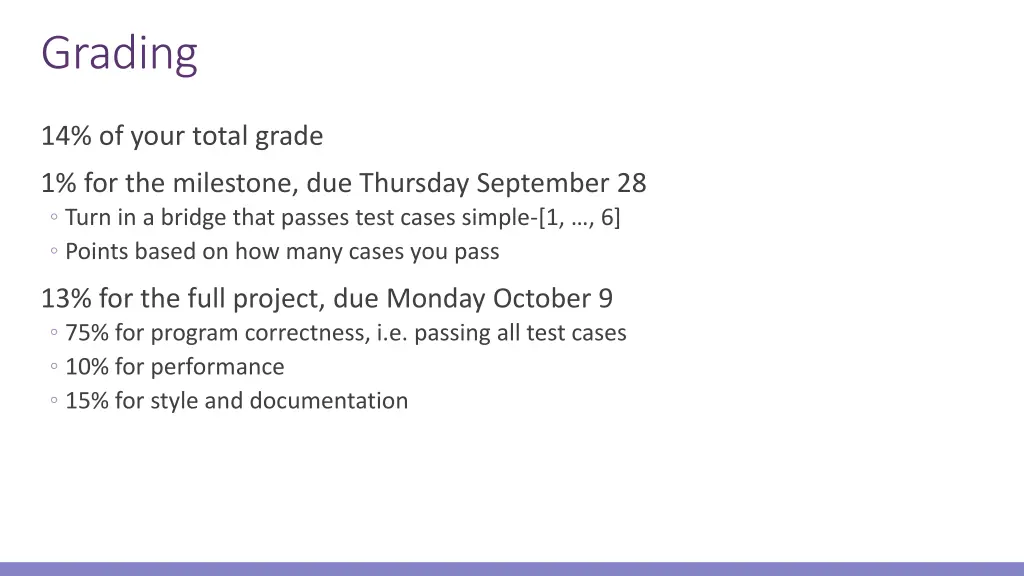 grading