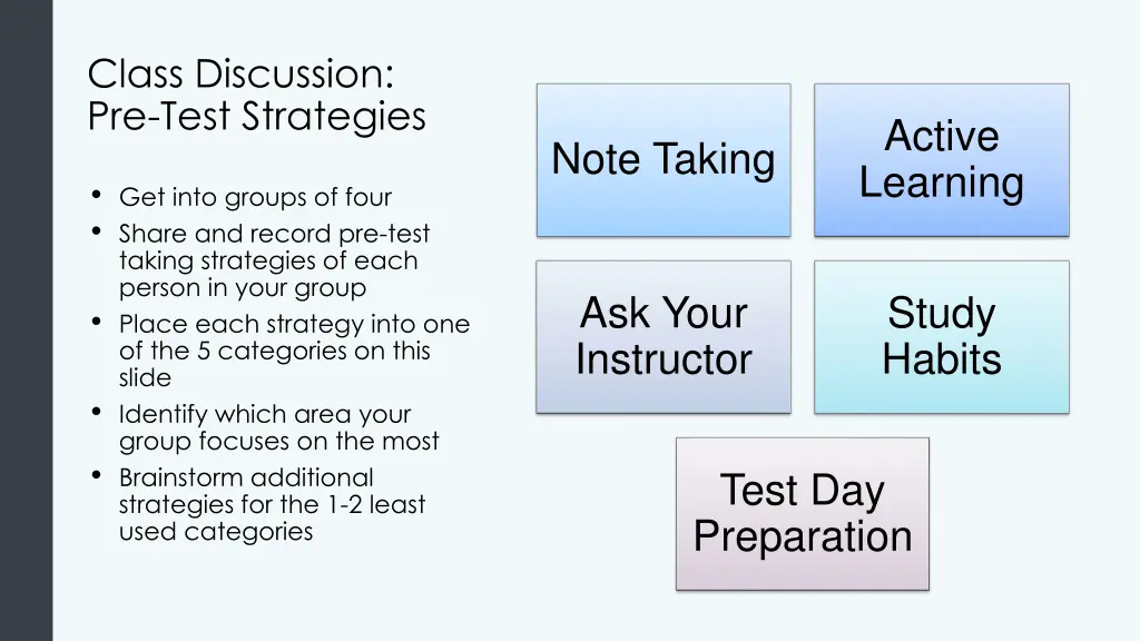 class discussion pre test strategies